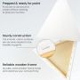 Stretched Canvas Triangle Blank Canvas on Pine Wood Frame 100% Cotton Art Supplies for Acrylic Pouring and Oil Painting