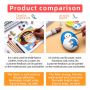 Set of 12/18/24/36 Colors Premium Quality Vibrant Color Textile Paints Dye Silk Permanent Fabric Paint For Fabric Clothing