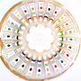 Wholesale Customized 25x12ml Low Price Acrylic Color Paint Aluminum Tube Artist Set with A Plastic Palette