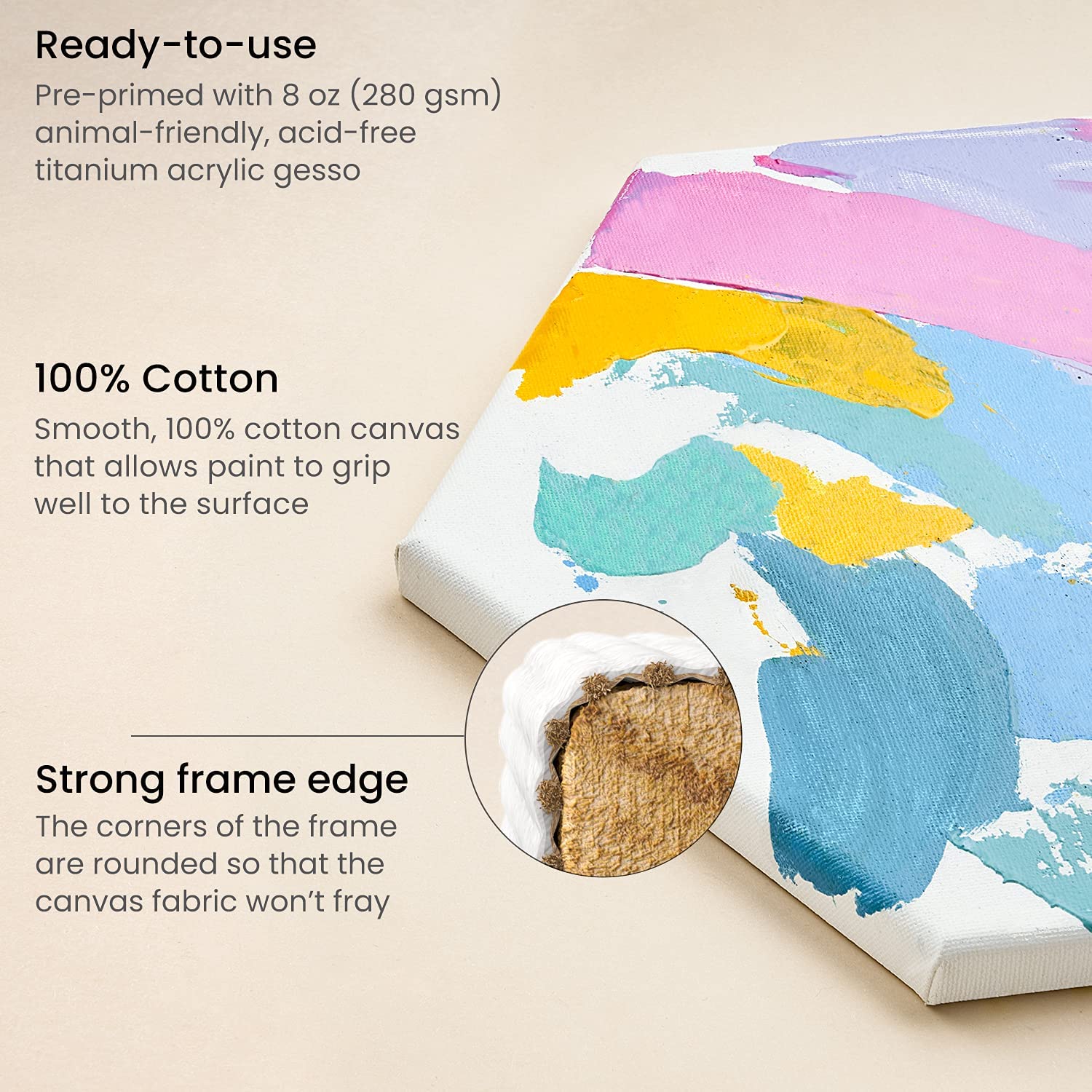 Pine Wood Frame Hexagonal Blank Canvases