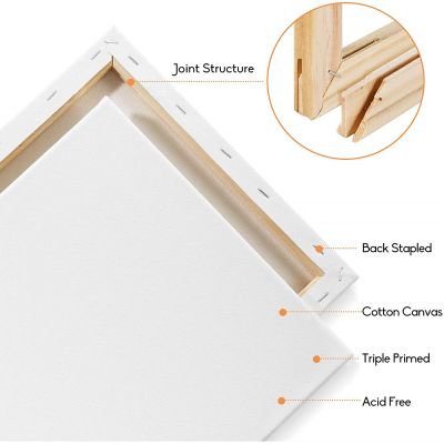 Wholesale Professional Blank Pure Cotton Stretched Artist Paint Canvas 25*30cm for Painting
